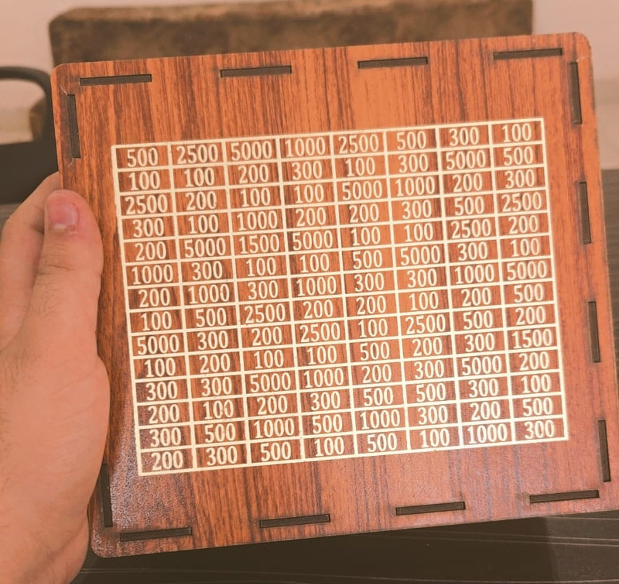 Umrah Saving Box – Box For Umrah Saving | Umrah Saving Box – Best Quality Umrah Saving Box – Umrah Saving Box Wooden Money Box For Umrah – 210,000