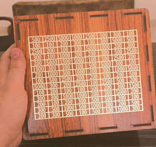 Umrah Saving Box – Box For Umrah Saving | Umrah Saving Box – Best Quality Umrah Saving Box – Umrah Saving Box Wooden Money Box For Umrah – 210,000
